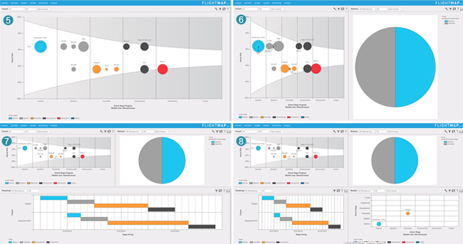Screen Layout