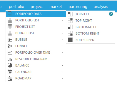 Panel Map Example Panel Overview